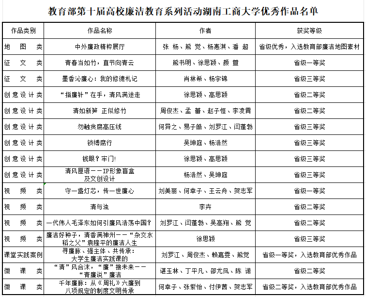 企业微信截图_17756193925841